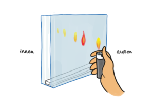 Feuerzeug für Erkennung von Glasbeschichtung